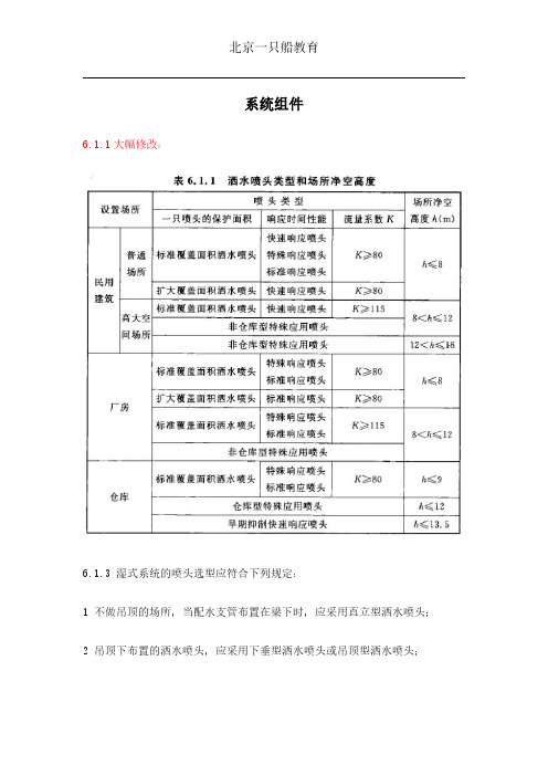 3.12《自动喷水灭火系统设计规范》 GB 50084-2017新规需注意条款