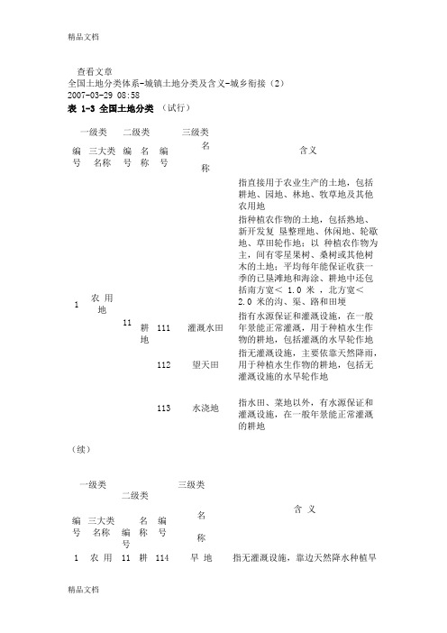 (整理)三级用地分类.