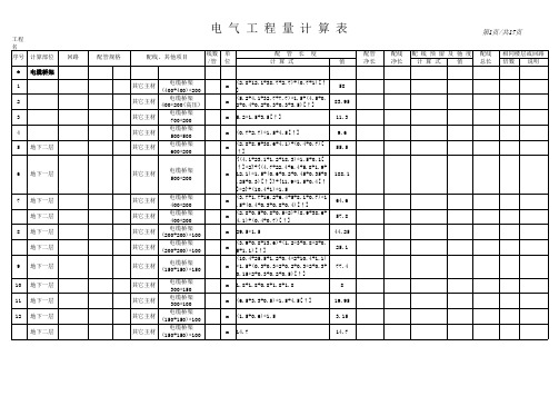 水电安装工程结算