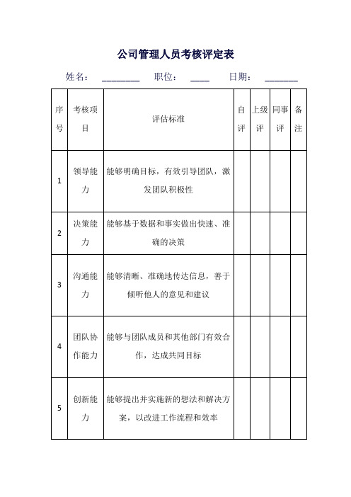 公司管理人员考核评定表