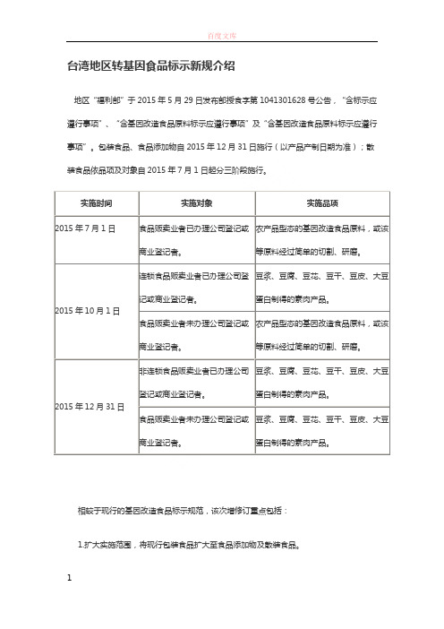 台湾地域转基因食物标示新规介绍