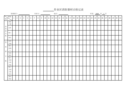 消防器材点检记录表