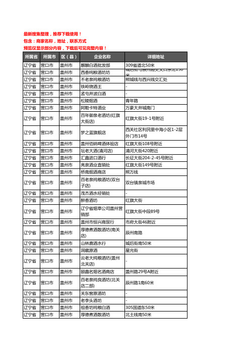 新版辽宁省营口市盖州市酒水批发企业公司商家户名录单联系方式地址大全127家