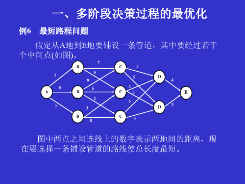 上海工程技术大学运筹学考试复习资料.ppt