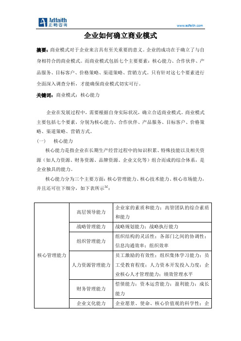 企业如何确立商业模式