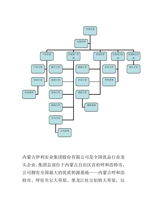 伊利公司组织机构图