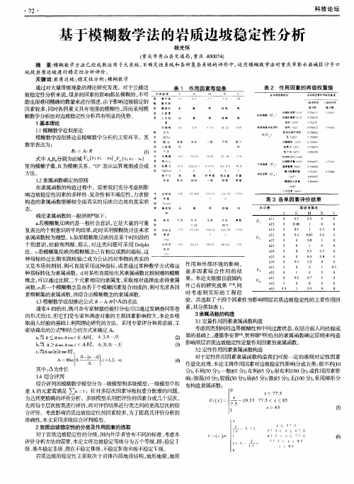 基于模糊数学法的岩质边坡稳定性分析