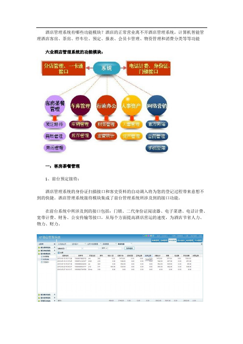 简述酒店管理系统有哪些功能模块