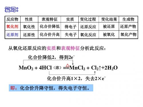 氧化还原反应方程式的配平