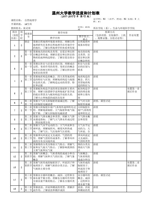 自然地理学教学进度和计划表