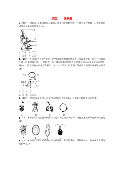 (云南专版)2019届中考生物 题型复习 题型一 图表题