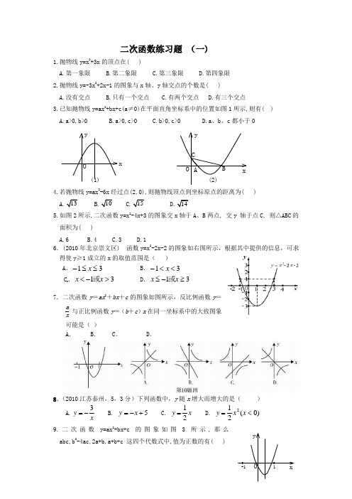 二次函数练习题(含答案)