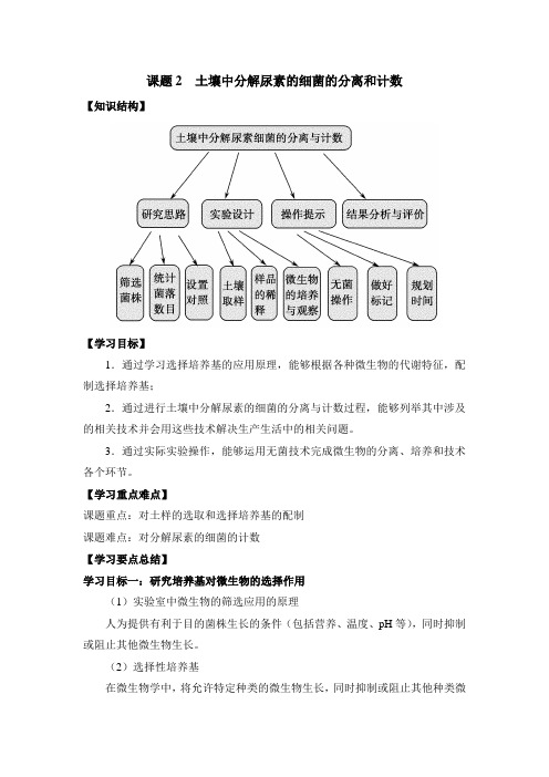 人教版高中生物选修1-2.2《土壤中分离尿素的细菌的分离与计数》学习要点