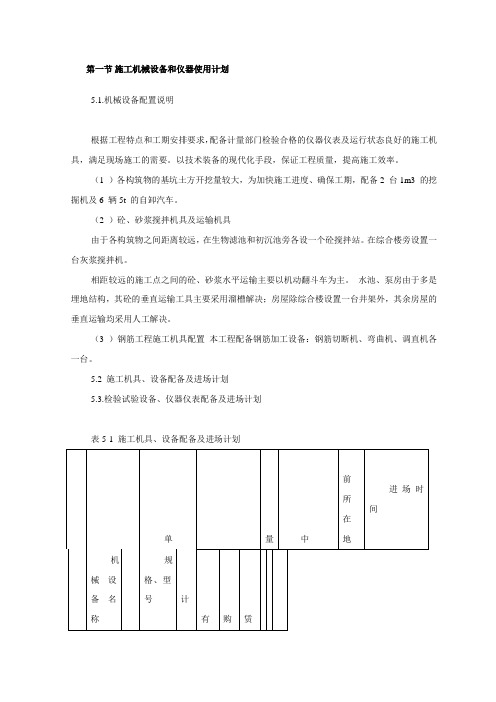 施工机械设备和仪器使用计划