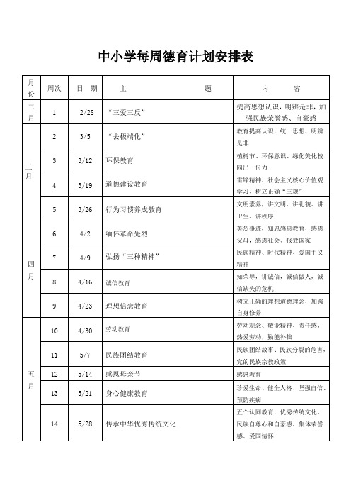 2020中小学春季每周德育计划安排表德育计划表