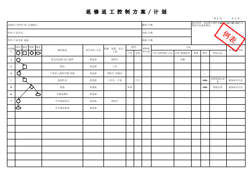 返修返工控制计划方案模板