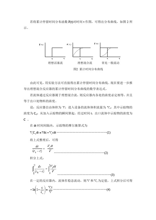 7内循环无梯度反应器