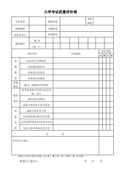 大学考试质量评价表1