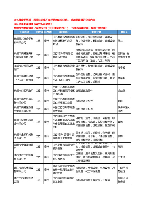 2020新版江苏省泰州造纸设备工商企业公司名录名单黄页大全32家