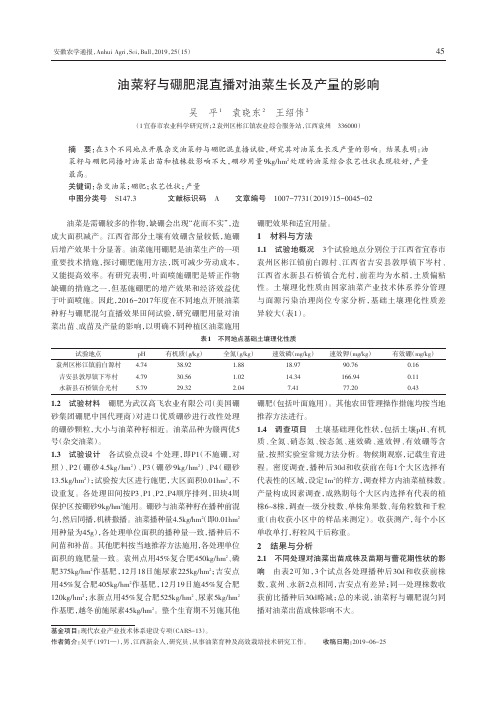 油菜籽与硼肥混直播对油菜生长及产量的影响