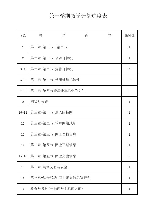 粤教版信息技术七年级教案(全套)