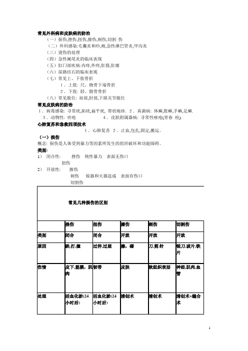 常见外科病和皮肤病的防治