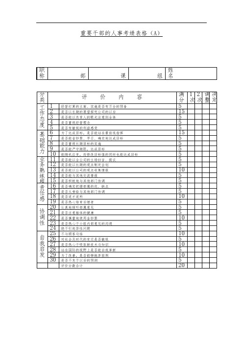 重要干部的人事考绩表格文件