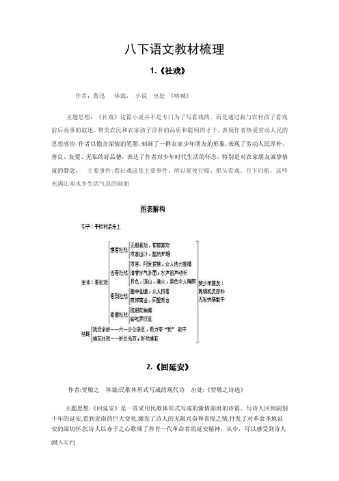 部编版语文八下课文梳理