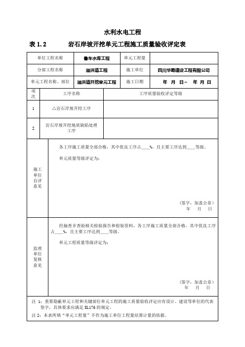 溢洪道开挖单元