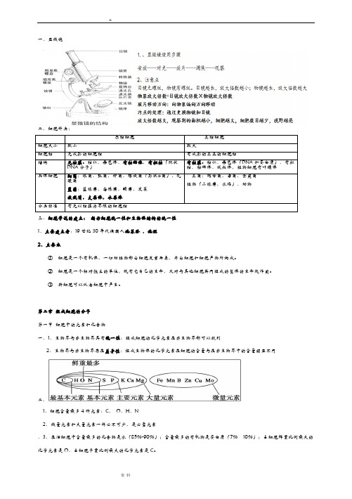 苏教版高一生物必修一知识点总结