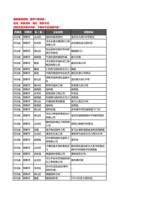 新版河北省邯郸市园林企业公司商家户名录单联系方式地址大全140家