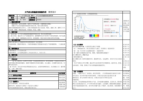 大气对太阳辐射的削弱作用