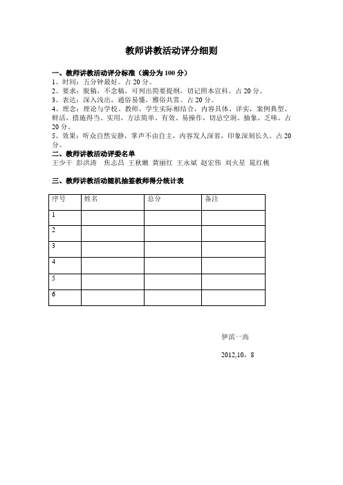 教师读书活动评分细则