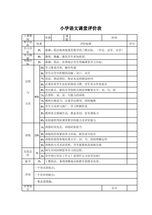 小学语文课堂教学评价表