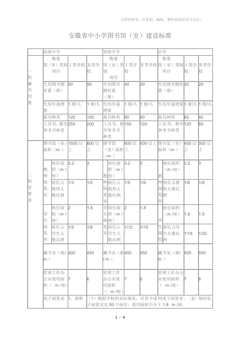 安徽省中小学图书室建设标准