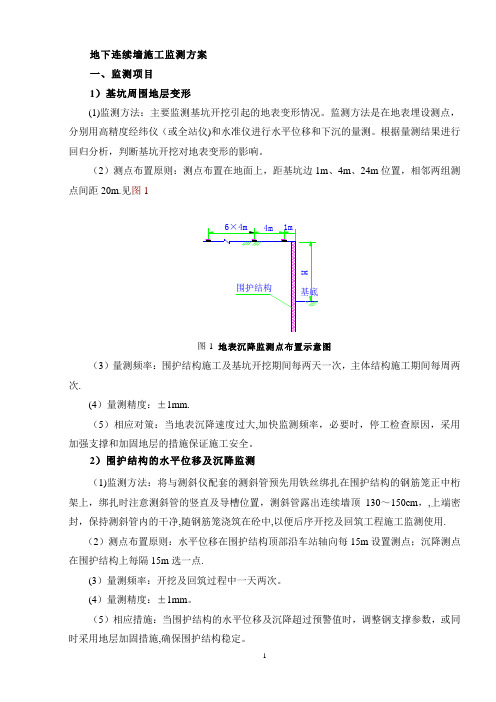 地下连续墙施工监测方案