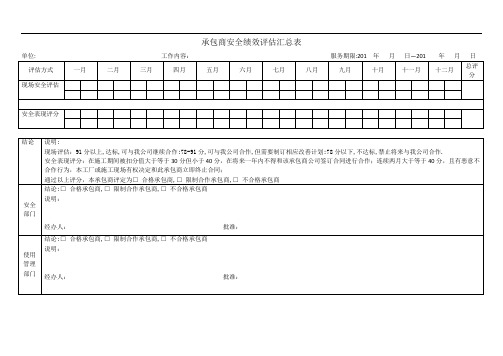 承包商安全表现评估表