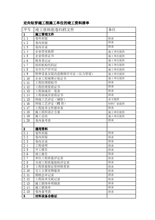 定向钻穿越工程竣工资料清单(整理)