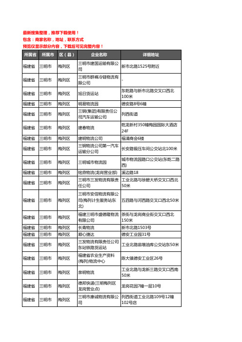 新版福建省三明市梅列区托运企业公司商家户名录单联系方式地址大全25家