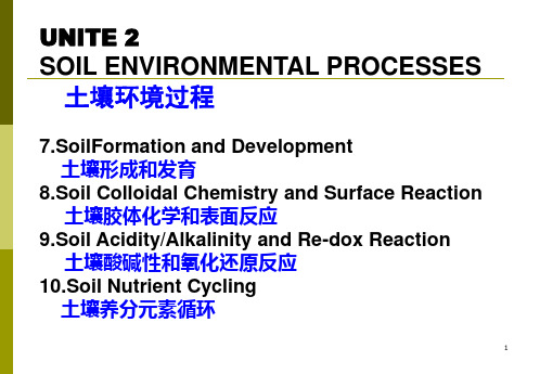 环境土壤学7