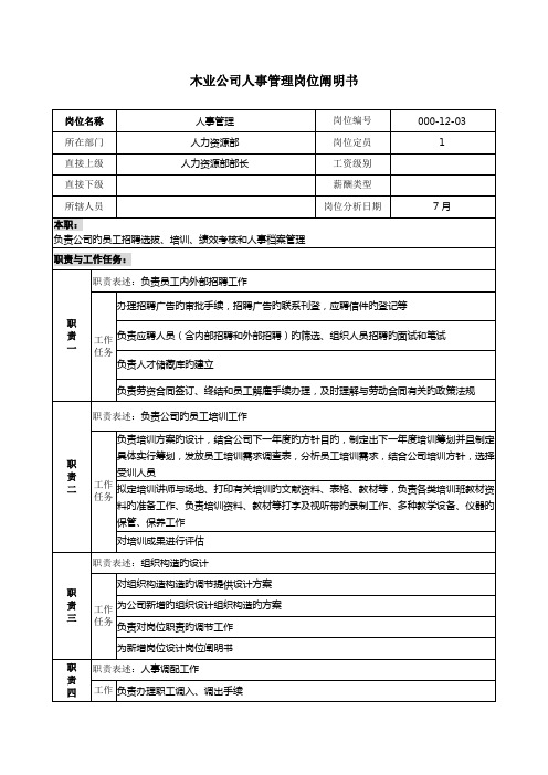 木业公司人事管理岗位专项说明书