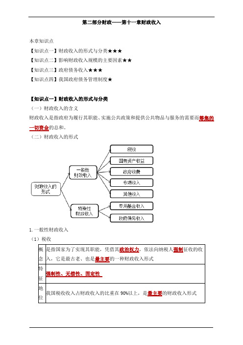 初级经济师基础财政收入知识点