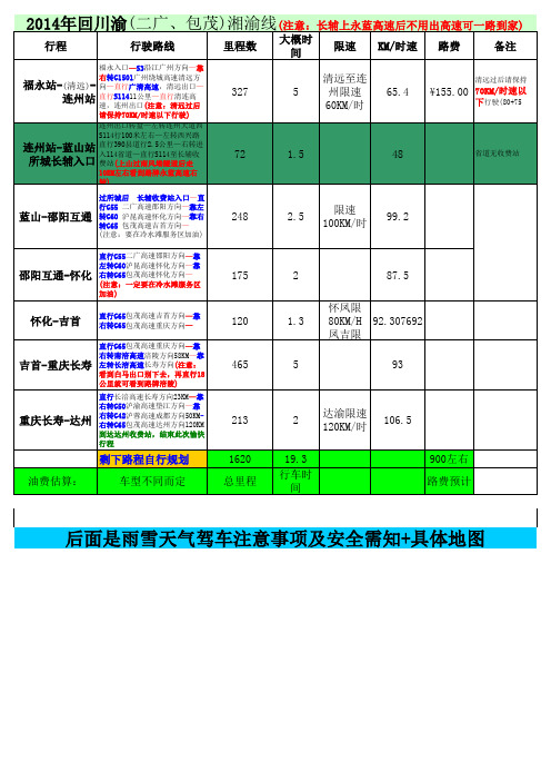 深圳-重庆 达州(二广、包茂)湘渝路线