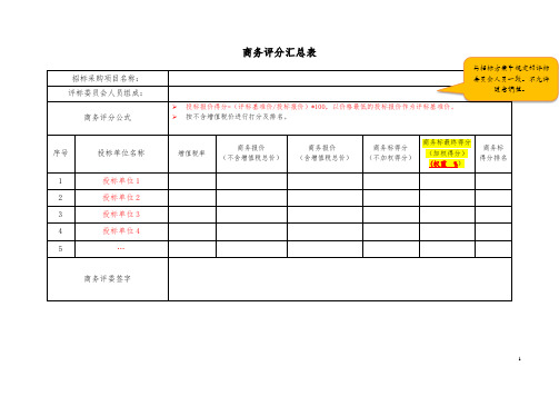 住房租赁商务评标评分表