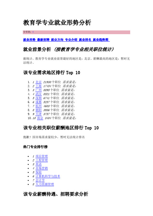 教育学专业就业形势分析