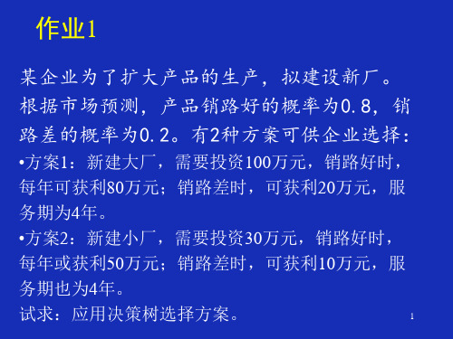 网络计划技术(具体步骤)幻灯片课件