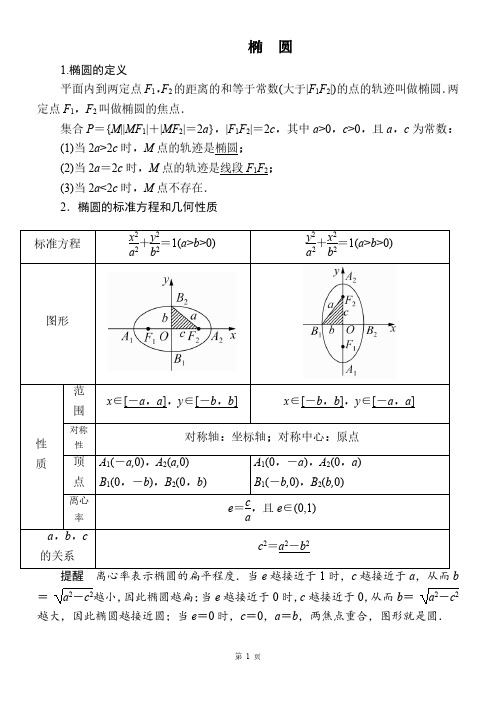 椭  圆及其标准方程