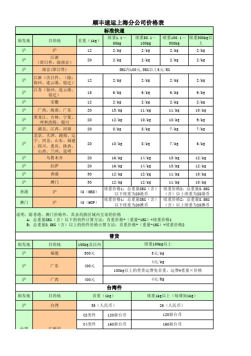 上海顺丰价格表