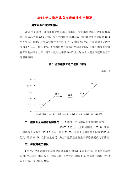 2014年1季度北京市建筑业生产情况