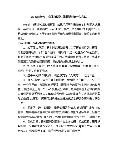 excel制作三角形堆积柱形图表有什么方法